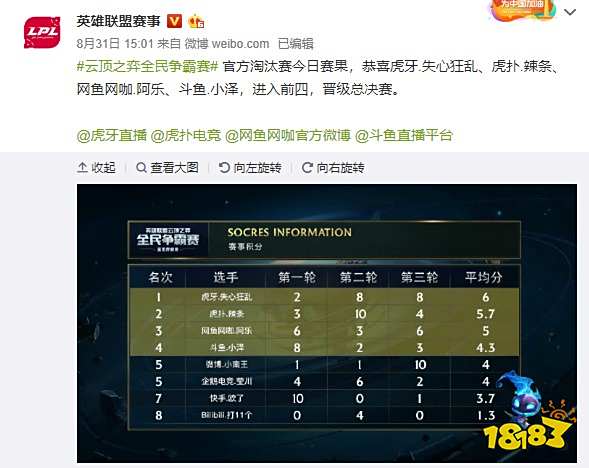 相关产业也 相关产业也